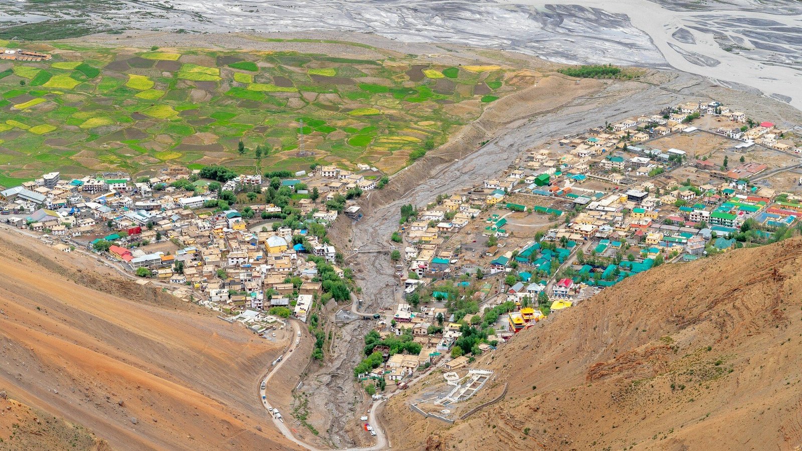 Himachal Pradesh